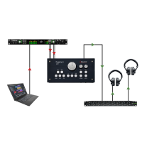 Radial Nuance Select - Contrôleur 2 paires moniteurs + sub - Vue 7